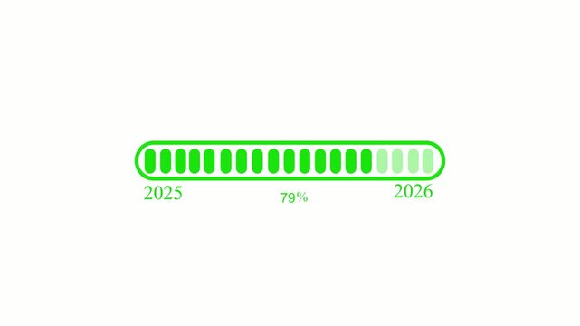 Segmented progress bar showing from 2025 to 2026 animation