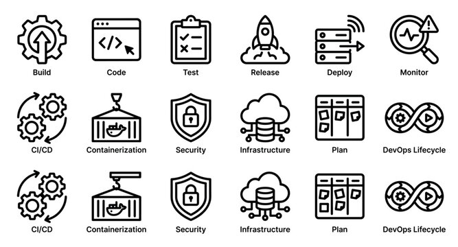 Set of black line icons for DevOps software development lifecycle concepts including build, code, test, release, deploy, monitor, CI/CD, containerization, and security