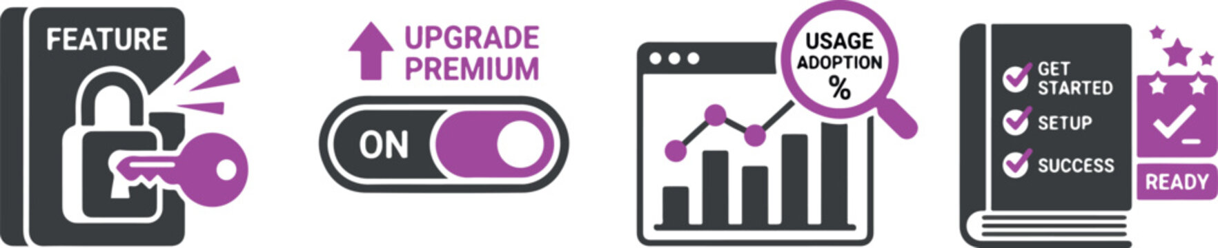 Business and software growth icons featuring access control upgrade options usage tracking and success checklists.
