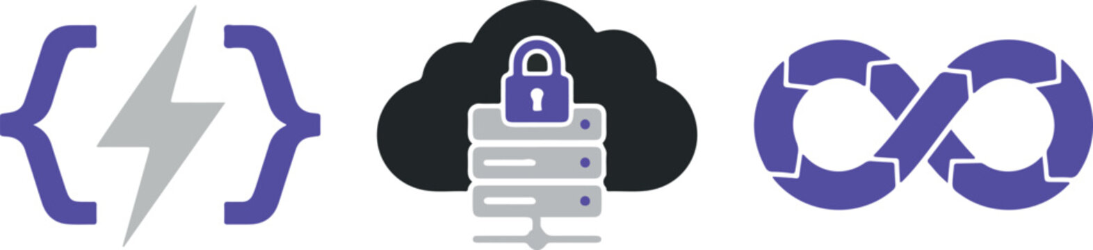 Modern software development tools and concepts including agile methodology cloud security and continuous integration processes.