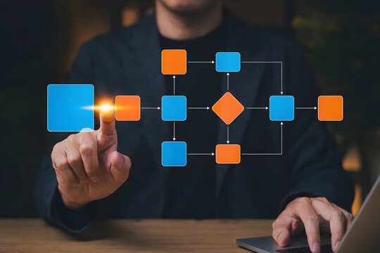 Workflow automation and business process mapping concept. Businessman touching flowchart interface, representing workflow automated, process planning, business flow, system optimization,