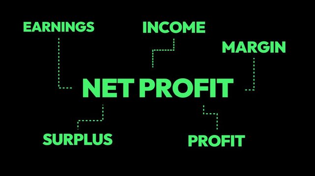 Net profit growth concept with earnings, income, margin, surplus, and profit keywords on black background 4k animation for business success