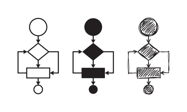 Flowchart icon with a decision point before a process block and feedback loops, in three styles: line art, solid silhouette, and hand-drawn sketch.