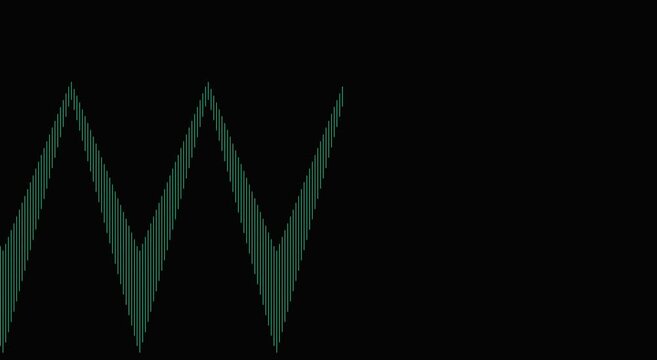 Green digital waveform animation: abstract data signal motion animation background