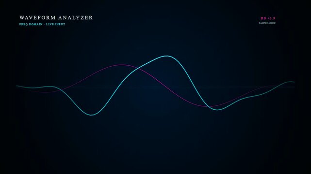The digital glow of a modern voice command interface displays animated audio waves oscillating smoothly across a dark screen during a live sound frequency analysis session.