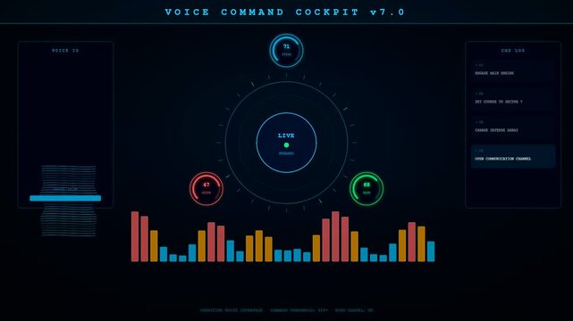 Dynamic digital elements of a voice command interface flicker with audio wave visualizations and scrolling command logs within a high tech futuristic cockpit head up display.