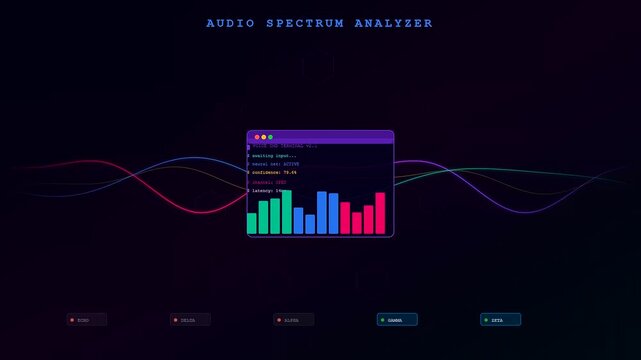 A futuristic voice command interface displaying dynamic audio spectrum waves and data analysis across multiple processing stages for advanced artificial intelligence speech recognition technology.