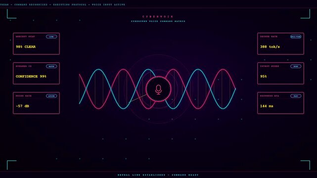 This sophisticated futuristic voice command interface displays pulsing neon sound waves and complex data readouts on a dark background as advanced artificial intelligence systems process audio