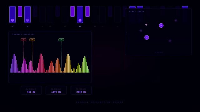 A Voice Command Interface displays fluctuating frequency waves and phonetic mapping data as digital spectrograms pulse rhythmically across a dark futuristic analytical control dashboard screen.