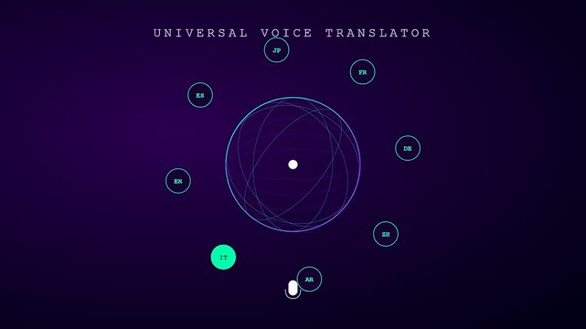 A sleek holographic Voice Command Interface rotates smoothly showing different language options as the central glowing orb pulses within a futuristic digital translation application environment