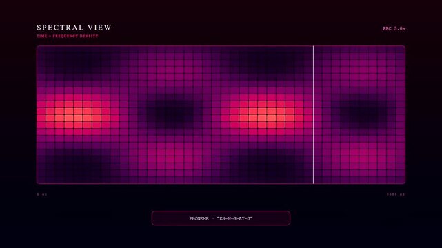 This digital voice command interface visualization displays phonetic wave patterns and frequency density through a glowing magenta grid during real time speech analysis processing.