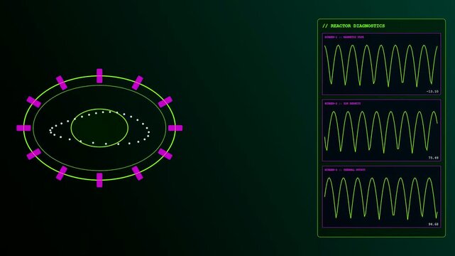 A futuristic Fusion Reactor Core diagnostic display pulsates with glowing green plasma rings and oscillating data graphs representing magnetic flux and ion density continuously.