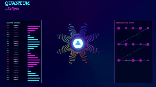 Motion graphics display a Fusion Reactor Core pulsing with light alongside shifting quantum state data and animated entanglement graphs in a dark futuristic high tech laboratory environment.