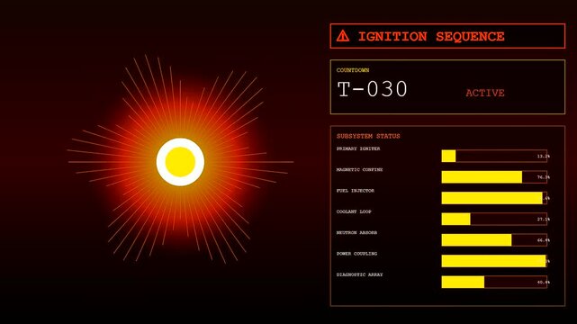 A digital interface monitors the Fusion Reactor Core startup systems by tracking critical subsystem data during various stages of an automated ignition sequence