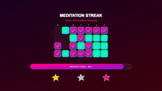 This animated user interface displays mental wellness progress as a colorful habit tracker fills with checkmarks and achievement stars during a daily meditation streak.