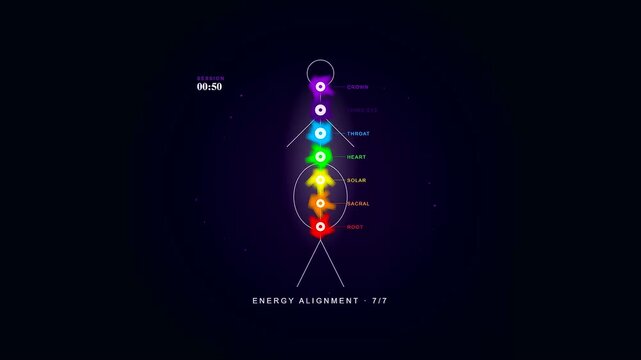 This digital animation tracking Mental Wellness Progress illustrates a human silhouette as colorful chakra points glow sequentially during a deep spiritual meditation session.