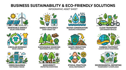 Fototapeta premium Detailed Vector Line Icons Illustrating Business Sustainability, Eco-Friendly Solutions, and Green Living Concepts for a Sustainable Future
