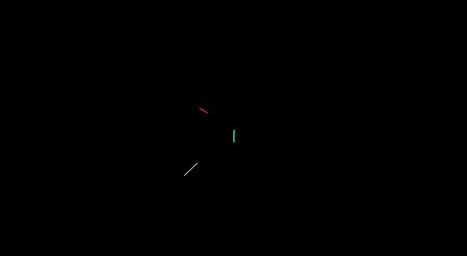 Minimalist abstract loading spinner animation with rotating color lines animation