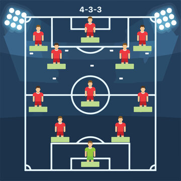 Football Team Formation Board Lineup Infographic Template with Red Soccer Jerseys and Editable Player Name Tags, 3D Stadium Background Vector Illustration