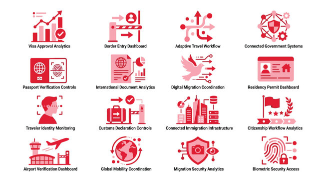 Collection of icons representing digital border control, immigration, and travel management systems.