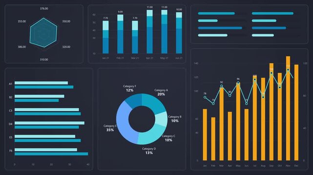 Animated illustration of a digital business dashboard with corporate infographics, growing charts, bar graphs, and pie charts. Concept of financial data analysis and market growth