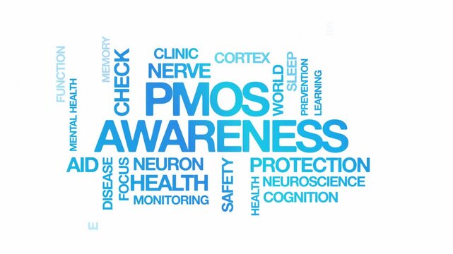 PMOS awareness Polyendocrine Metabolic Ovarian Syndrome awareness concept Animated Tag Word Cloud kinetic typography, Text Design Animation typography seamless loop video motion graphics blue type