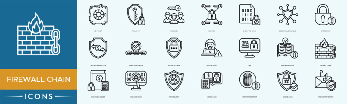 Firewall Chain icon set. Crypto Fingerprint, Ledger Lock, ProofOf Security, Chain Monitor and De Fi Security