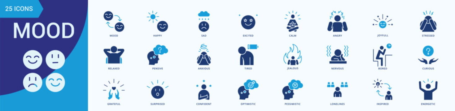Mood Icon Set Illustration Vector Flat Blue Style with mood, happy, sad, angry, stressed, joyful