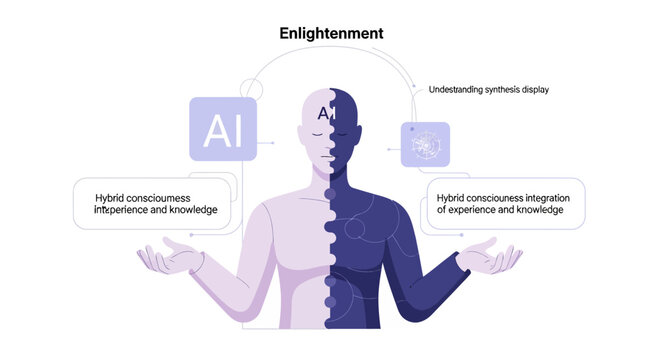AI enlightenment: Human mind merging with artificial intelligence for enhanced knowledge