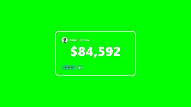 A vibrant green background displays a sleek statistics card with a substantial amount of $84,592.