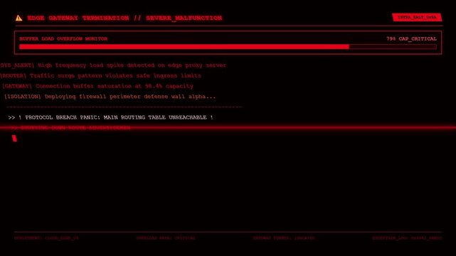 System Secure Status Restored Screen Showing All Threat Protocols Resolved and Core Firewalls Active Diagnostic Analytics Interface Terminal.