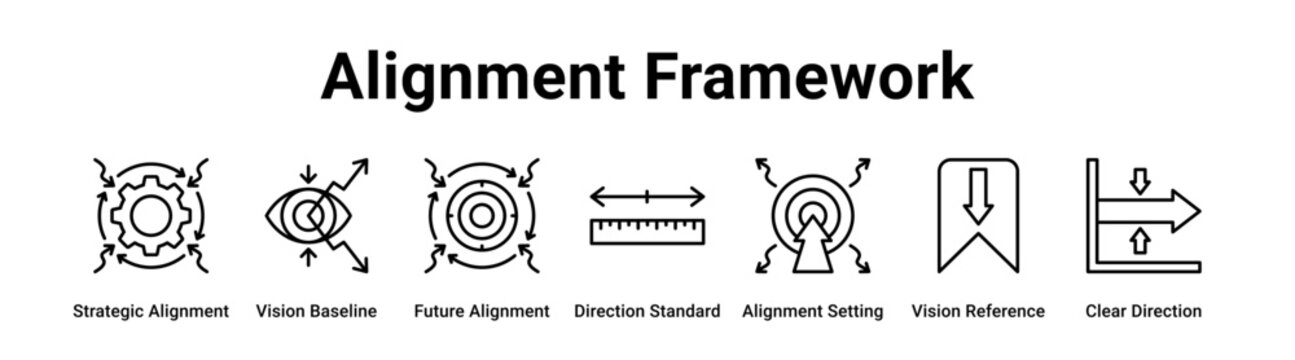 Alignment Framework web banner icon vector illustration concept for business with icon of Strategic Alignment, Vision Baseline, Future Alignment, Direction Standard, Alignment Setting, Vision.