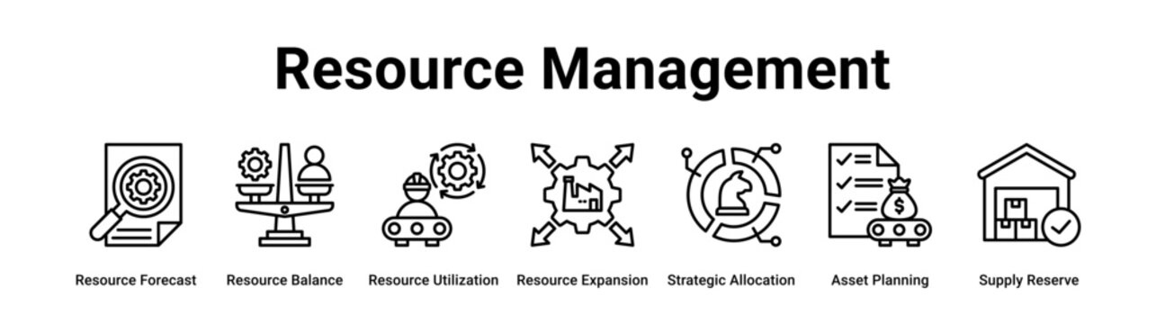 Resource Management web banner icon vector illustration concept for industry with icon of Resource Forecast, Resource Balance, Resource Utilization, Resource Expansion, Strategic Allocation, Asset.