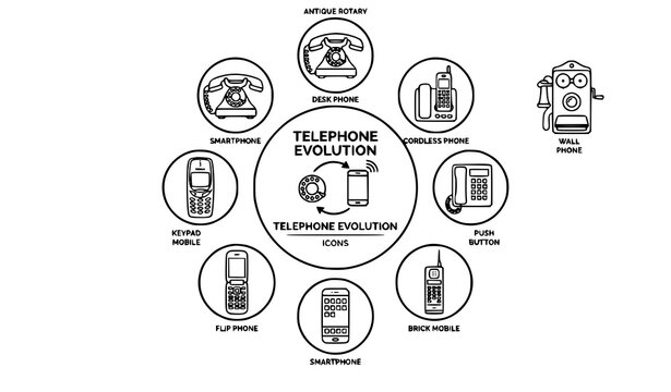 Circular telecommunication history infographic layout vector featuring antique desk phone wireless handset and modern mobile technology round symbols