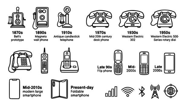 Telecommunication history vector infographic elements with classic handsets mid century desk phones flip mobiles and modern wireless technology icons