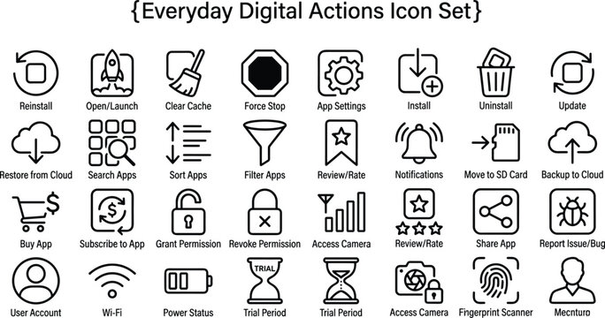 Everyday digital actions line icon set for mobile app settings permissions installation updates and user interface controls
