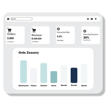 E-commerce Sales Analytics Admin Dashboard UI Template for Web