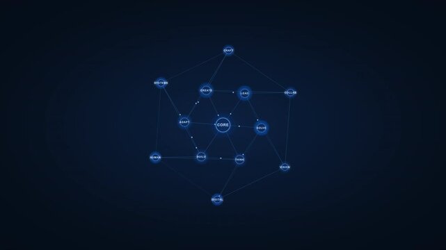Skill Lattice Bloom Interconnected Knowledge Network Motion Loop 4K