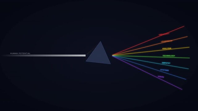 Skills Transformation Prism Human Potential Spectrum Animation 4K