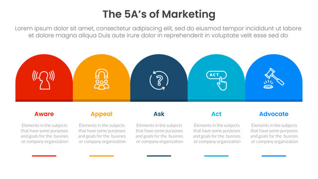 5A marketing infographic template banner with round box header table right direction with 5 point list information for slide presentation