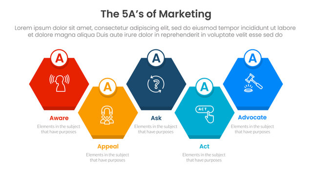 5A marketing infographic template banner with diamond honeycomb up and down right direction with 5 point list information for slide presentation