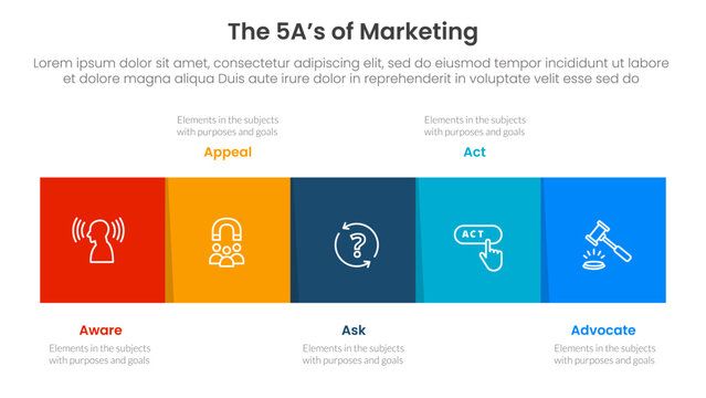 5A marketing infographic template banner with square box horizontal right direction with 5 point list information for slide presentation