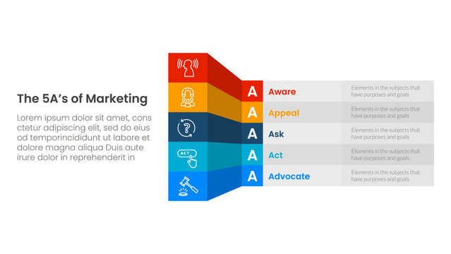 5A marketing infographic template banner with creative box table shadow 3d style with 5 point list information for slide presentation