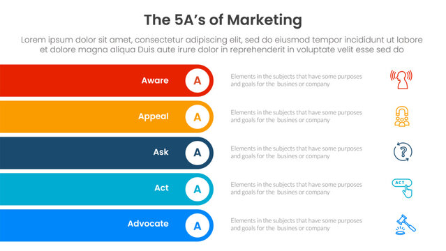 5A marketing infographic template banner with rectangle round stack vertical with 5 point list information for slide presentation