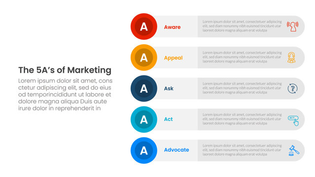 5A marketing infographic template banner with round circle rectangle stack vertical with 5 point list information for slide presentation