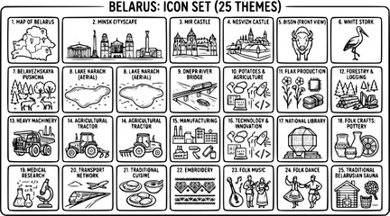 Belarus Icon Set Black and White Line Art for Infographics. Collection of Country Symbols, Culture, Travel, Industry, Agriculture  Technology Themes. © pixsource