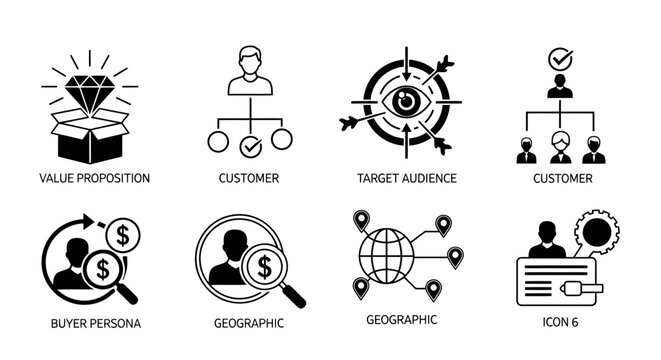 Overview of essential business model canvas elements and related icons.