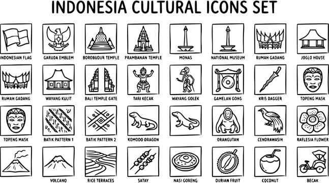 Indonesia Cultural Icons Set - Black and White Line Art Collection