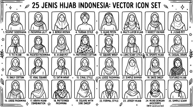 25 Indonesian Hijab Styles Vector Icon Set: Black  White Line Art for Muslim Fashion  Culture, Lifestyle  Religion Concepts
