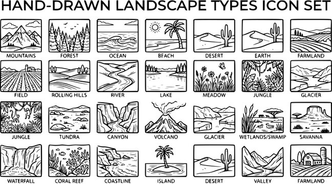 Hand-Drawn Landscape Types Icon Set: Mountains, Forest, Ocean, Desert, Farmland, Nature Icons, Black and White Line Art